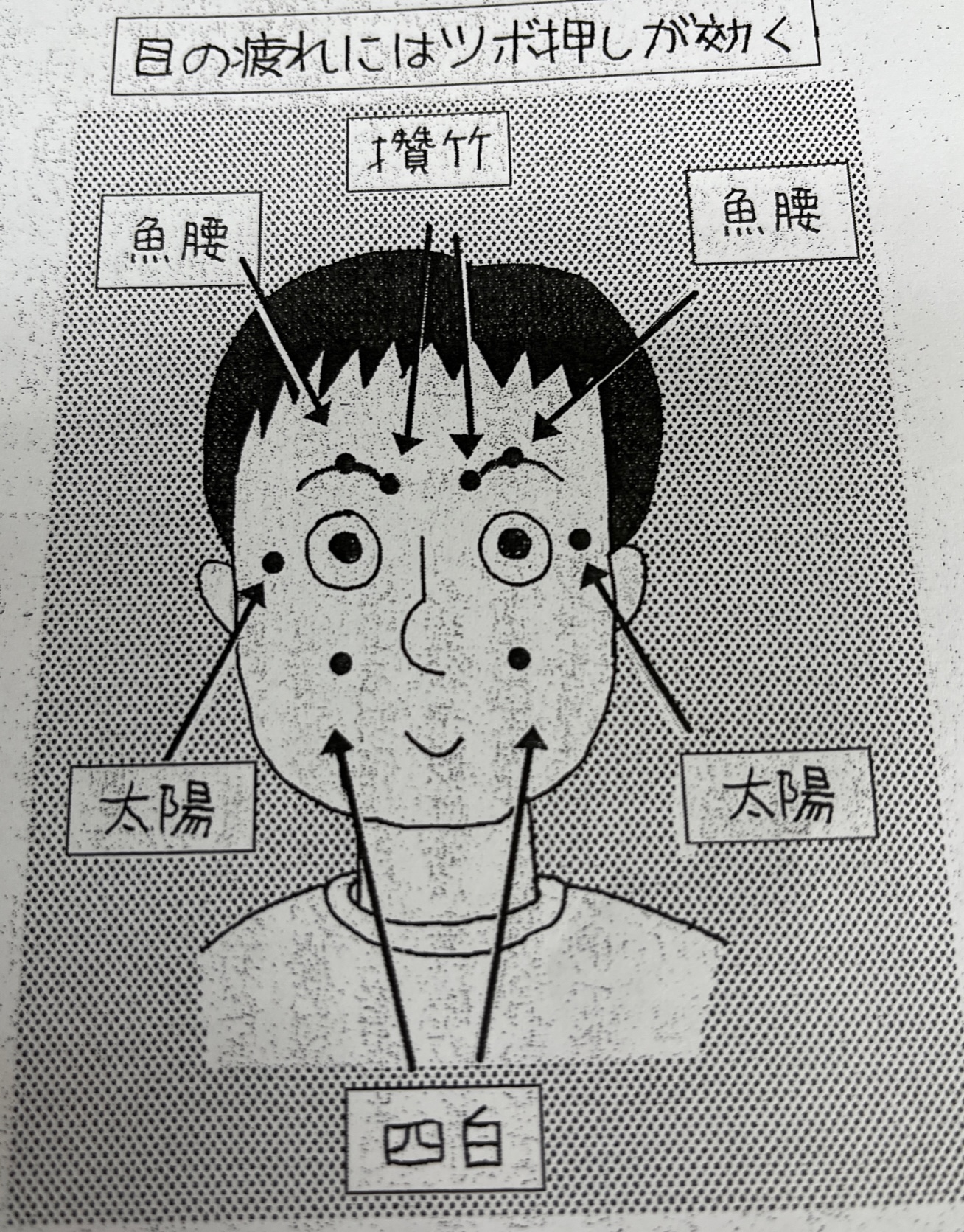 1日3回の小さな習慣を！〜ツボ押しで目の疲れから守る〜 | サン